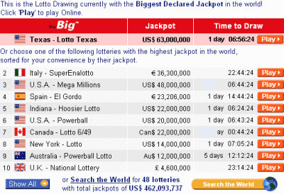 Official Lottery tickets from around the world
